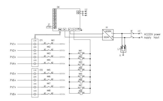 เส้นทางที่ 8